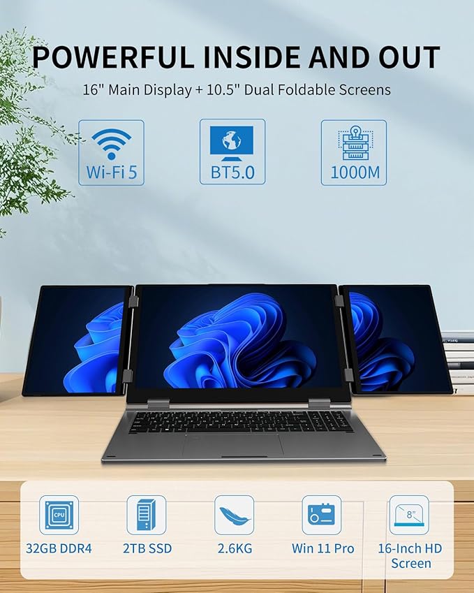 KOOFORWAY Triple Screen Laptop,16” Main + Dual 10.5” Monitors, Core i7-1270P, 32GB RAM,2TB SSD, Win 11 Pro,Wi-Fi 5,BT 5.0,Face & Fingerprint Unlock,USB-C,HDMI for Business/Design/Stock Trading