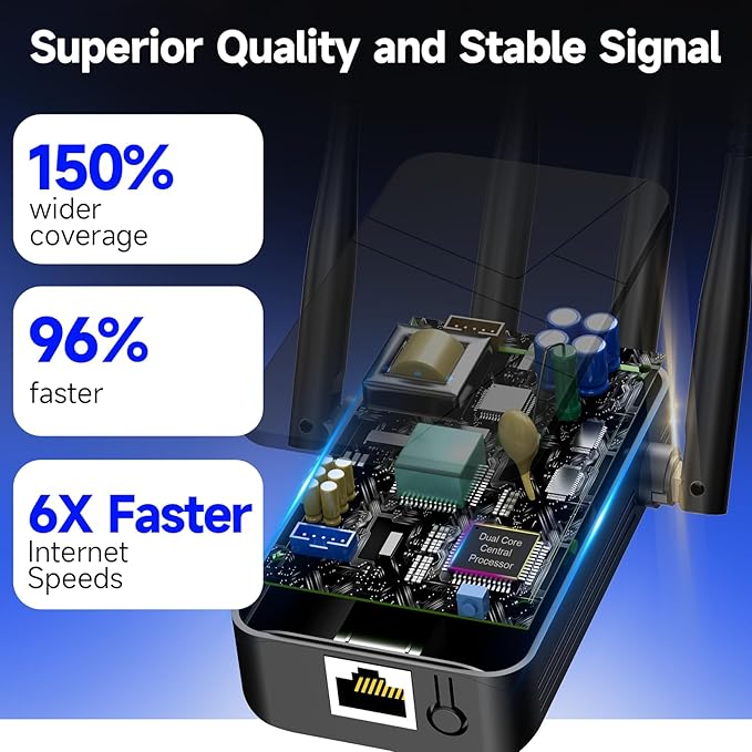 2026 WiFi Extender Signal Booster for Home, 15000sq.ft Wireless Internet Repeater, Long Range WiFi Booster and Signal Amplifier w/Ethernet Port, WiFi Router Extender Support 99% Devices, 1-Tap Setup