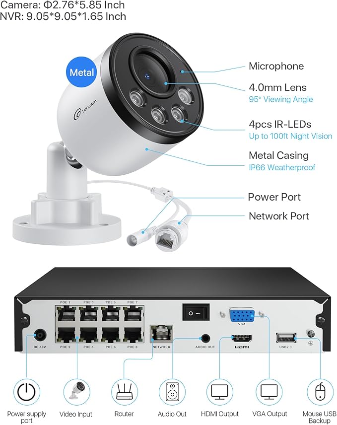 Loocam 5MP PoE Security Camera System 8CH H.265+NVR with 1TB HDD, 4pcs 4MP Wired Camera System AI Human Vehicle Detection Surveillance System Outdoor Indoor with Audio, Night Vision, 24/7 Recording