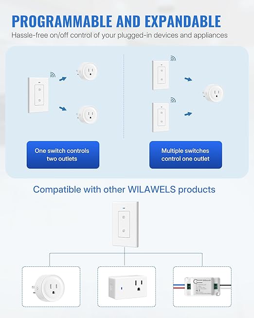 Remote Control Outlet WILAWELS Wireless Light Switch, 2 Pack Expandable and Removable Remote Outlet Switches for Christmas Light, Lamp, Appliance, FCC Listed, 1 Controller for 2 Outlets W05RC1206