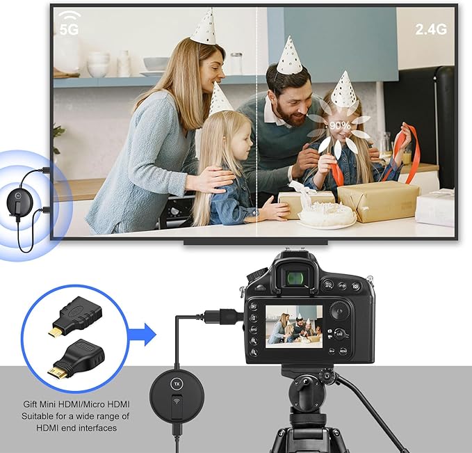 YUYUNLOMN Wireless HDMI Two Receivers and One Transmitter,165FT/50M,@60fps,Up to 4 RX(TVs),2.4/5GHz Wirelessly Stream to Multiple Screens,HDMI Wireless Adapter for TV Box/DSLR Camera/Projector/Laptop