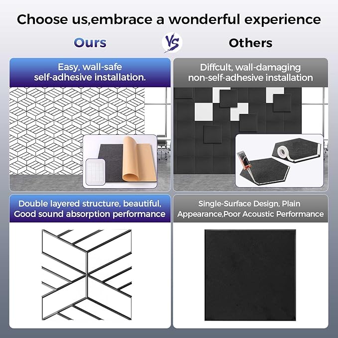 BSHEAD 8 Pack 2-Layer Soundproof Wall Panels, 15.7 x 15.7 x 0.43 in Large Sound Proof Foam Panels for Walls, 0.9lb/ft³ High Density, 3D Acoustic Panels,Artistic Noise Dampening Panels White&Black