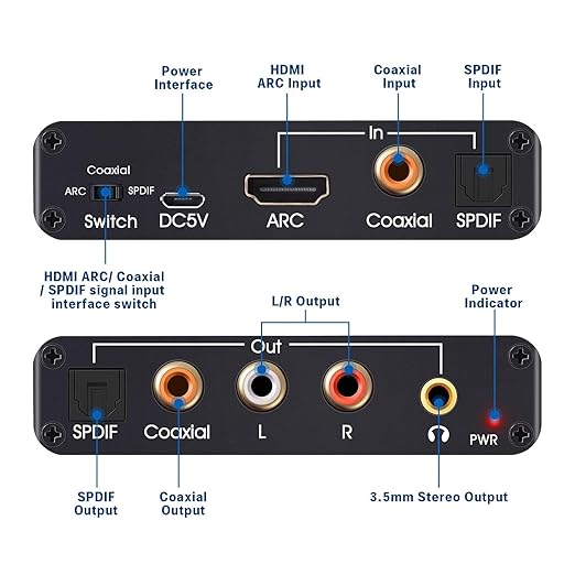 HDMI ARC Audio Extractor 192KHz Digital to Analog Audio Converter HDMI ARC Input SPDIF Optical to 3.5mm RCA Converter Optical Coaxial Stereo Adapter with 3 Mode Switch
