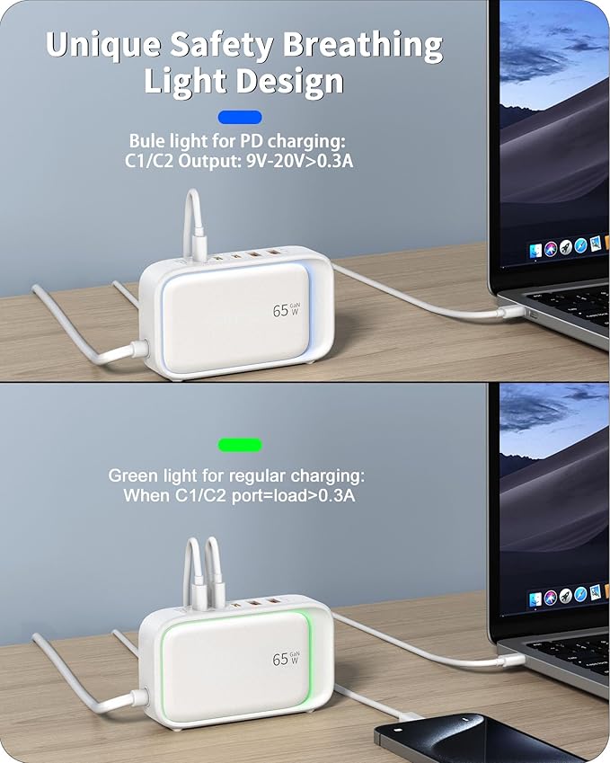 KWRNVO 7-in-1 Power Strip, 85W PD USB C Power Strip with 3 USB-C, 2 USB-A Ports and 2500W AC Outlet, Flat Plug Total 175W Essentials for Home/Office/College/Travel (White)