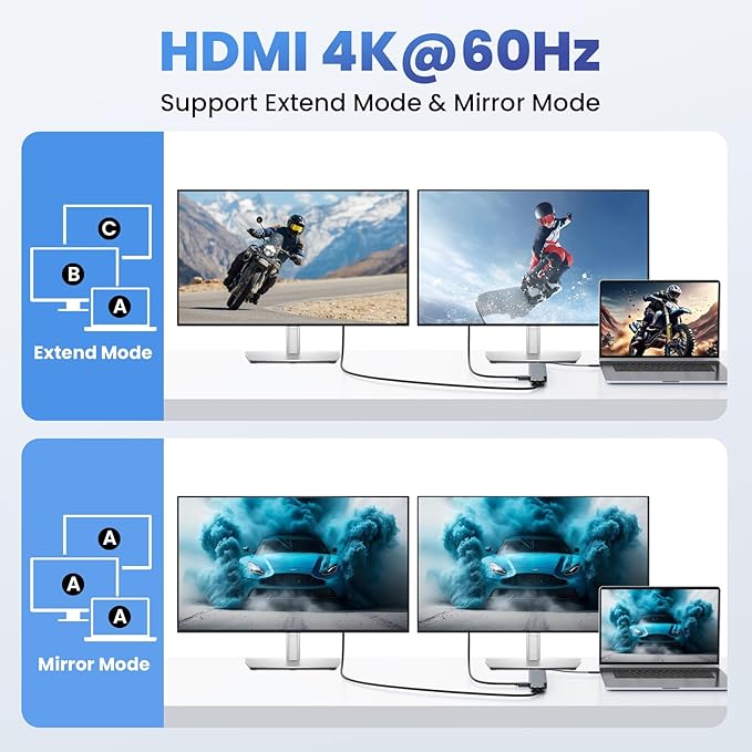USB C Hub Laptop Docking Station Dual Monitor,14 in 1 Multiport Adapter with 4K HDMI,VGA,8 USB C/A Ports,100W PD Fast Charging,Audio&Mic,SD&TF,USBC Dongle for MacBook/Dell/HP/Lenovo ThinkPad/Surface