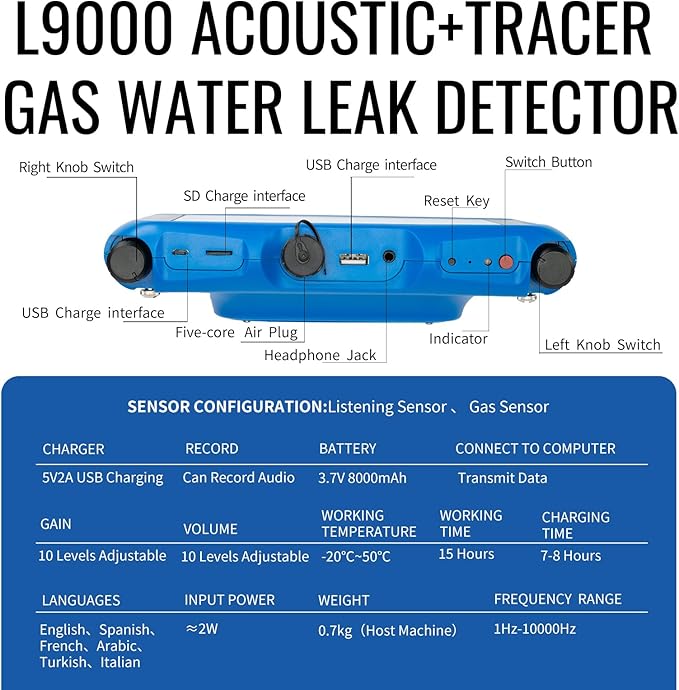 PQWT L9000 Professional Water Leak Detector for Pressure Pipes Combines Acoustic Census Location and Tracer Gas Detection Modes with Touchscreen and Depth up to 8 Meters