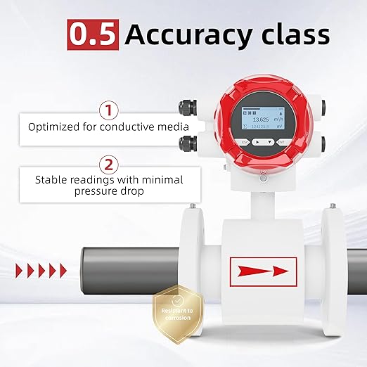 Electromagnetic Flow Meter,High-Precision Industrial Flowmeter Digital Display IP65 Protection 4-20mA Output Pipe Sensor for Wastewater, Sewage, and Seawater（DN40)