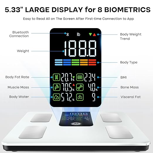 GE Smart Scale for Body Weight, BMI, Fat, Muscle Mass, Digital Bathroom Scales 500lbs Bluetooth 11.8" Large Platform Weighing Machine Health Monitor with App, White