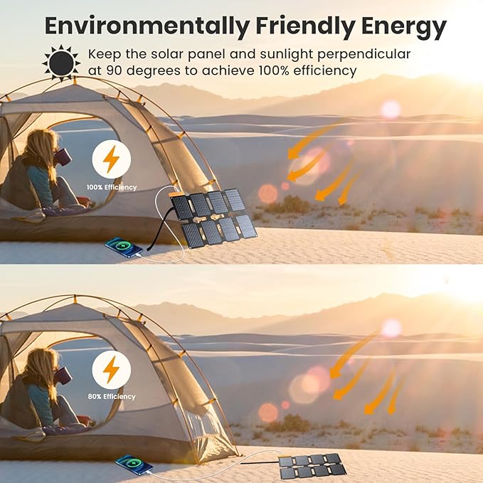FlexSolar Portable 25W Solar Panel Charger with USB-A and USB-C Ports.0.8lbs,IP57 Waterproof and dustproof, Folded Solar Panel Compatible with Cellphone,Camping Light