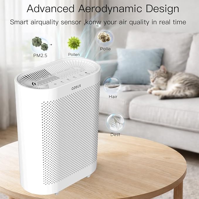 Azeus FS32 True HEPA Air Purifier for Large Rooms, White, High CADR 400m³/h, Smoke Dust Pet Dander Removal, Auto Mode with Air Quality Sensor