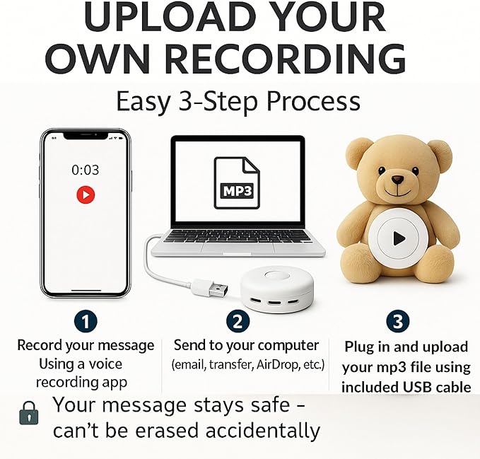 RediTech Go™ 12-Pack Recordable Voice Modules – MP3 Upload from a Windows Computer, 4-Minute Playback, USB-Rechargeable Sound Box for Stuffed Animals, Plush Toys, DIY Crafts & Keepsake Gifts (white)