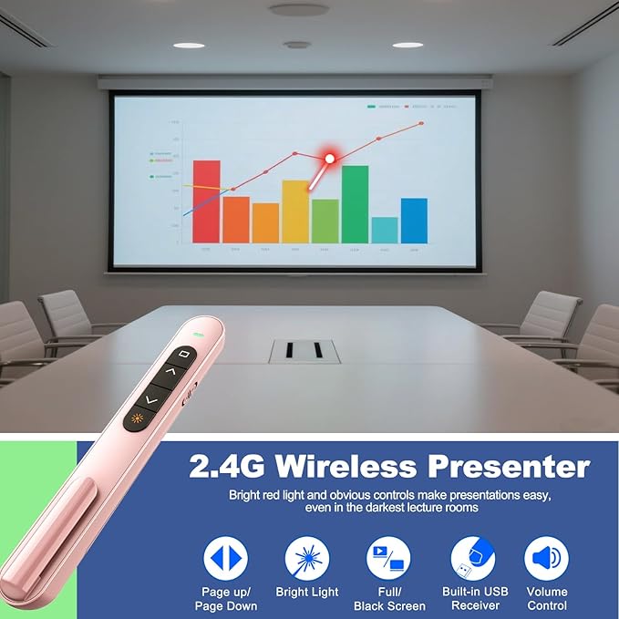 QUI Presentation Clicker for PowerPoint, RF 2.4GHz USB C Wireless Presenter Remote with Volume Control, PowerPoint Clicker Slide Advancer for Mac, Windows, Laptop, Keynote