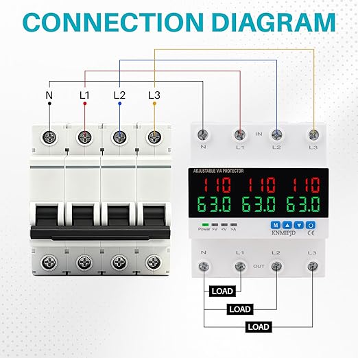 KNMIPJD Over Under Voltage Protection Device, 110V 63A Adjustable Circuit Breaker with LED Display for Real-Time Monitoring of Voltage, Current, Power, Home Commercial Electrical Safety（4P 63A）