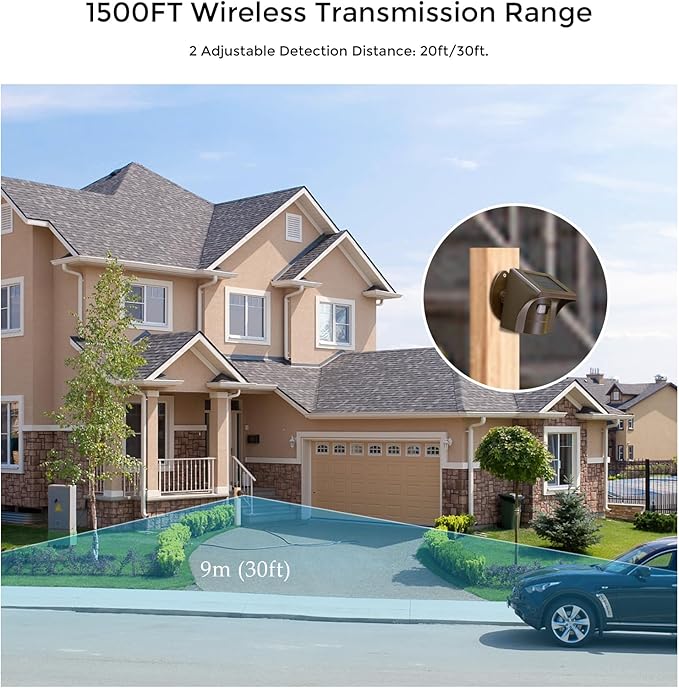 eMACROS Pro 3 Driveway Alarm with Phone App,1/2 Mile Long Range Solar Wireless Driveway Alarm,Outdoor Driveway Alarms Wireless Outside Weatherproof Motion Sensor & Detector（Only Sensor）