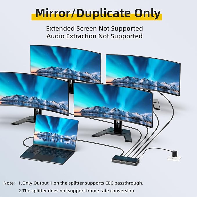 SHERRIVA 8K HDMI Splitter 1 in 4 Out, 1x4 Duplicate/Mirror Screens, HDMI 2.1, 8K@60Hz, 4K@240Hz (DSC), 4K@120Hz, Auto Downscaling, 48Gbps, HDCP 2.3, Compatible with Xbox, PS5, Blu-ray Player