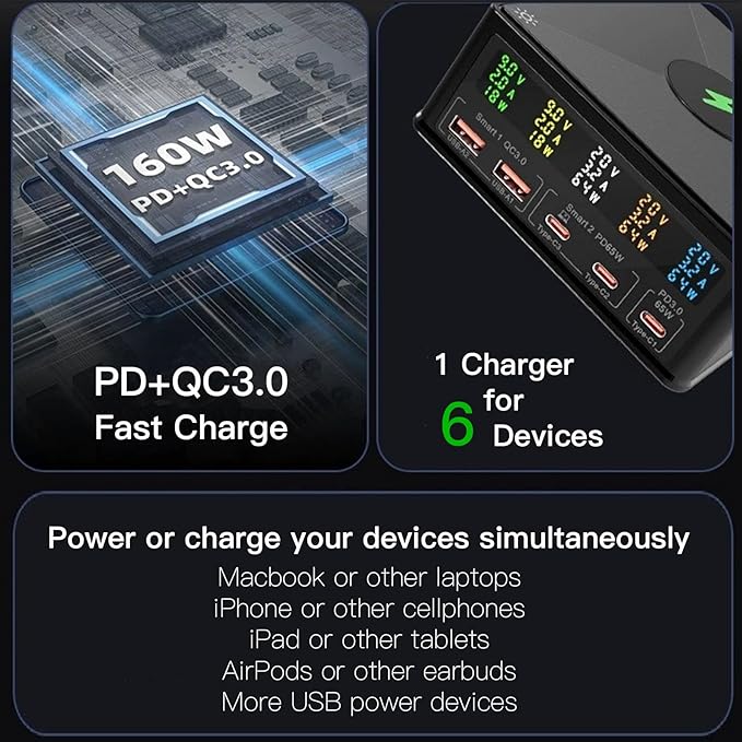 USB Charger Station Multi Port: Desktop 160W Power Fast Charging Hub Wall Block PD 3.0 – 5 Ports with Wireless Pad & Digital Display
