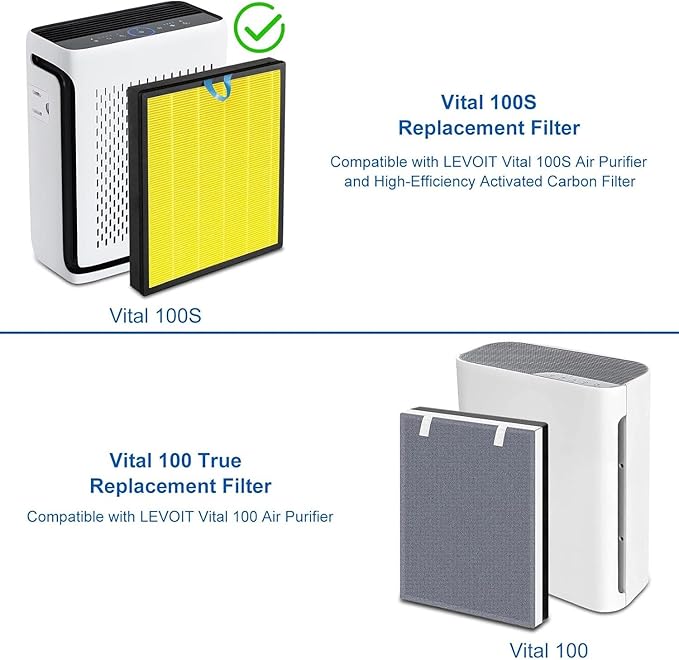 NXBHG Vital 100S Pet Replacement Filter Compatible with Levoit Smart WiFi Vital 100S Air Puri-fier, 3-in-1 Replacement Filter and High-Efficiency Activated Carbon Filter, Vital 100S-RF, 2 Pack.