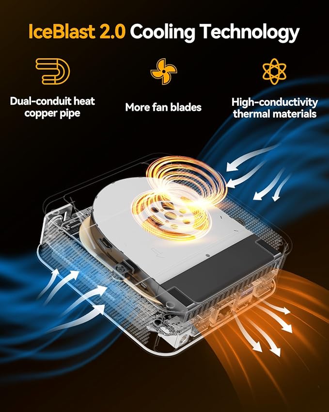 GEEKOM A8 Mini PC with AMD Ryzen 7 8845HS, 3-Year Coverage, 32GB DDR5 RAM 1TB PCIe 4.0 NVMe SSD, Windows 11 Pro Mini Desktop Computers, AMD Ryzen AI/Radeon 780M/WiFi 6E/USB4/8K/SD Slot