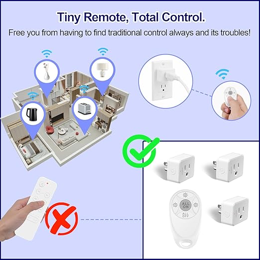 Greencycle Remote Control Outlet,Wireless Light Switch and 4 Outlet Plugs,Remote Outlets Switch,No Wiring Needed,500ft Range Coverage,15A/1500W for Lamps,Fans,TV,FCC Certified, White