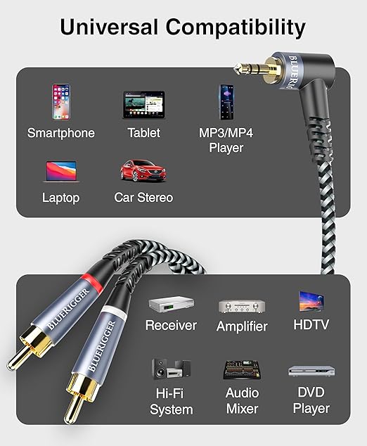 BlueRigger 3.5mm Aux to 2RCA Audio Cable (6FT, 90D Stereo Splitter Y 2RCA Male, Braided, 1/8" RightAngled TRS to RCA, Hi-Fi Sound, Metal Shell) - for Phones, Amplifiers, Tablets, Home Theater, HDTV