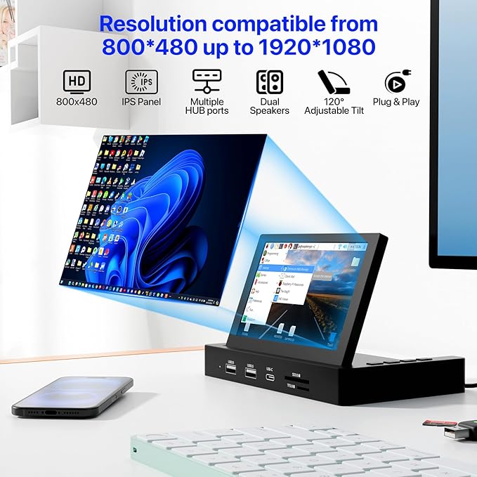 5-Inch Mini Monitor with USB HUB & Raspberry Pi Mount Holes, Type-C One-Cable Connection&Speakers, All-in-One Storage Dock, IPS Portable Screen for PC monitoring, Gaming/Streaming/AIDA64 DIY Partner