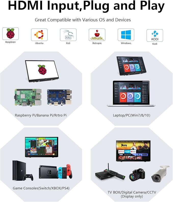 HAMTYSAN Raspberry Pi Screen, 7 Inch Portable Monitor External Display 800x480 IPS Screen Small HDMI Monitor for Raspberry Pi 400/4/3/2/Zero/B/B+ Jetson Nano Win11/10/8/7 (Non-Touch)