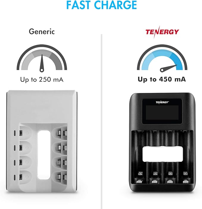 Tenergy TN474U 4-Bay NiMH/NiCD Battery Charger with LCD Display and USB Input, Portable Charger for AA/AAA NiMH and NiCD Batteries