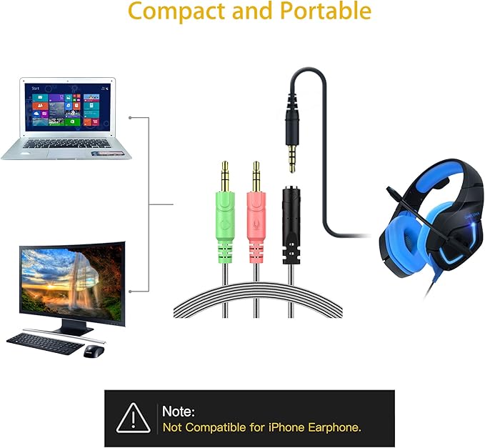 MillSO Headset Adapter 3.3 Feet 3.5mm Audio Jack Y Cable Headphone Adapter 1x 3.5mm Female to 2X 3.5mm Male Headset Adapter for Double-Jacks PC