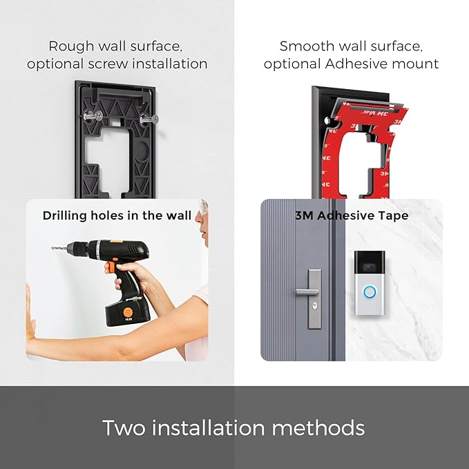 No Drill Ring Doorbell Mount for Battery 2020 - Damage-Free 3M Tape Holder, Rental Friendly No Screws Wall Plate Bracket for Apartment (Ring doorbell 2020 Mount)