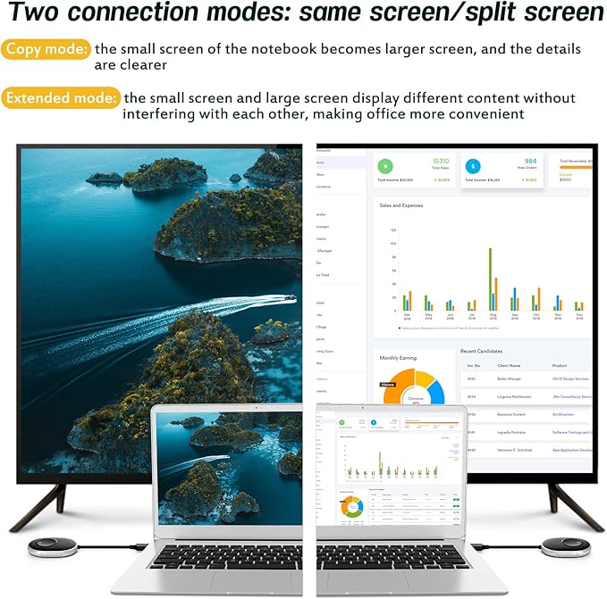 Wireless Hdmi Transmitter and Receiver 4k. One Receiver and Four Transmitter,Switch at Will,165FT/50M VGA Dual Screen Casting Video Audio from PC/Laptop/Netfix/TikTok to Monitor,Projector Equipment