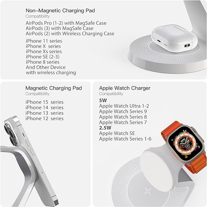 3 in 1 Charging Station for Apple Devices - Faster Mag-Safe Charger Stand for iPhone - Magnetic Wireless Charger Station for iPhone 16/15/14/13 Series,& AirPods,& iWatch - White