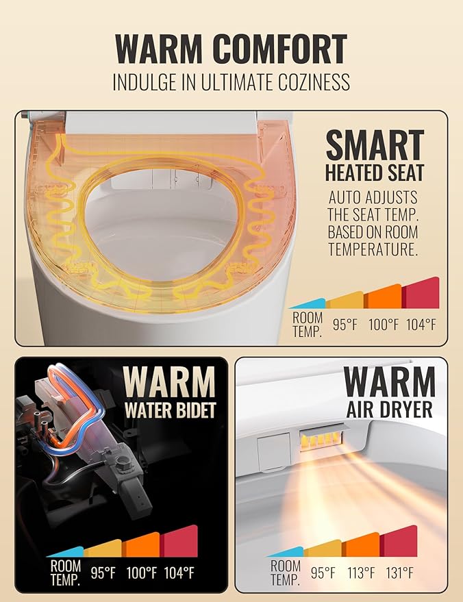Luoware Smart Toilet with Bidet Built in, Luxury One Piece Elongated Bidet Toilet, Auto Open/Close/Flush, Foot Sensor Operation, Built-in Tank & Booster Pump, Heated Seat, Massage Wash, Night Light