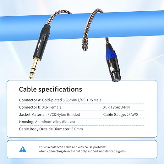 Smithok 2Pack 1/4" to XLR Cable,Heavy Duty Nylon Braided,Gold Plated Plug,Balanced 1/4" TRS (Quarter Inch 6.35mm) to 3pin XLR Female Patch Cable, Microphone Cable, for Speaker,Mixer-6.6ft