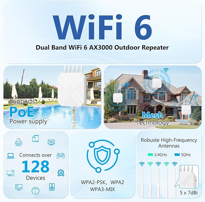 Mugatol AX3000 Outdoor WiFi 6 Extender - Outdoor Access Point - Long-Range Dual Band WiFi, IP67/PoE/5 Antennas for Events, Commercial Use | Starlink-Compatible