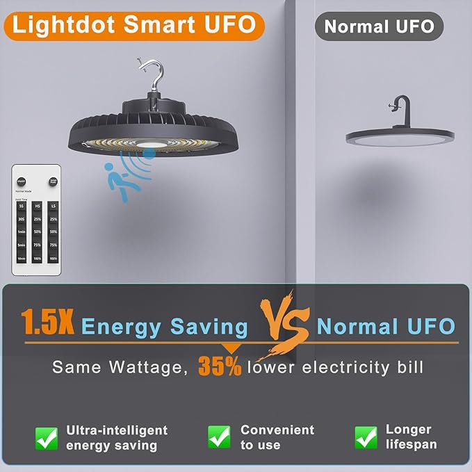 Lightdot Smart 250W High Bay LED Shop Lights 37,500LM High Bay Lights with Control (Normal Mode & Motion Sensor Mode) ETL-Listed Plug & Play for 30-40FT Height Warehouse-6Yrs Warranty-6Pack