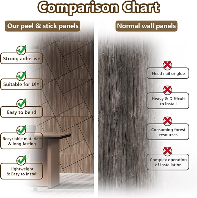 ARMURO 4 Packs Acoustic Wall Panels - Self-Adhesive 3D Wood Slat Wall Panel- Peel and Stick Sound Absorbing Panels for Noise Reducing - Feature Wall Decor for Home & Office