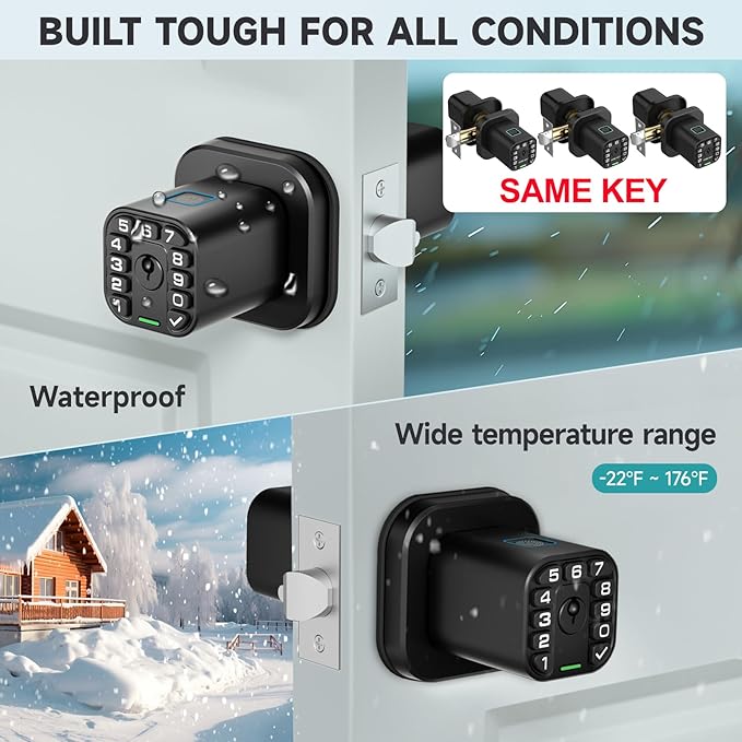 Richelock Fingerprint Door knob, Smart Biometric Door Lock with Keypad, Keyless Entry Code Door Knob, Waterproof & Weatherproof, Auto Lock,Voice Navigation, for Bedroom, Gate,Office