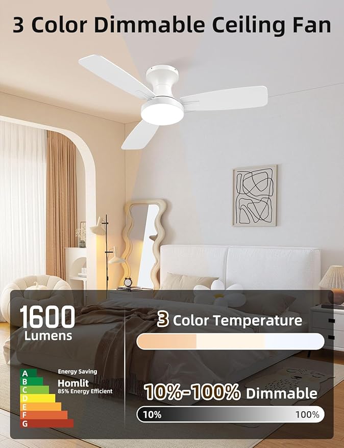 Homlit 42 inch Smart Ceiling Fan with Light, Low Profile Flush Mount with Remote Control, Ultra-Quiet Reversible DC Motor, 3 Color Temperatures & 6 Speed Dimmable Lighting for Bedroom, White