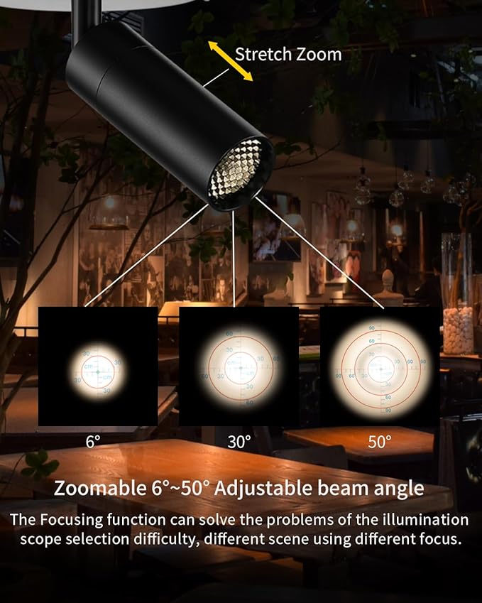 Gpaillumic Zoomable LED Ceiling Spotlight Fixture, Flush Mount Adjustable Spotlight, Indoor Bright Accent Monopoint Fixture for Living Room Bedroom Loft Cafe Bar