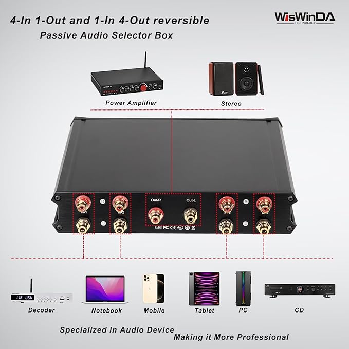 4-in 1-Out Pro RCA Audio Switch Box Audio Converter 4 Channels 1-in 4-Out HiFi Stereo Passive Audio Selector Switcher Box Aluminum Shell Quality RCA Connectors (4-IN-1-OUT)