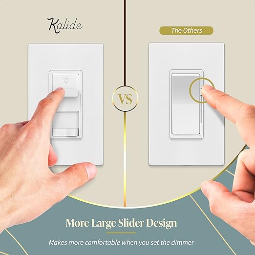 TOPGREENER Paddle Dimmer Switch for 200W Dimmable LED/CFL Lights, 3-Way/Single Pole with LED Slide Dimmer, Neutral Wire Not Required, Wall Plate Included, TGSDS3-W, White, 2 Pack
