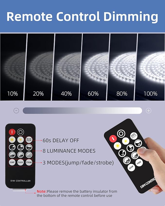 JNGMAIR 40ft LED Strip Lights with Remote, 6500K Daylight White Dimmable Tape Lights, 12V 720 LEDs 2835 Strong Adhesive Rope Lights for Cabinet Kitchen Ceiling Closet Vanity Mirror Stairway Basement