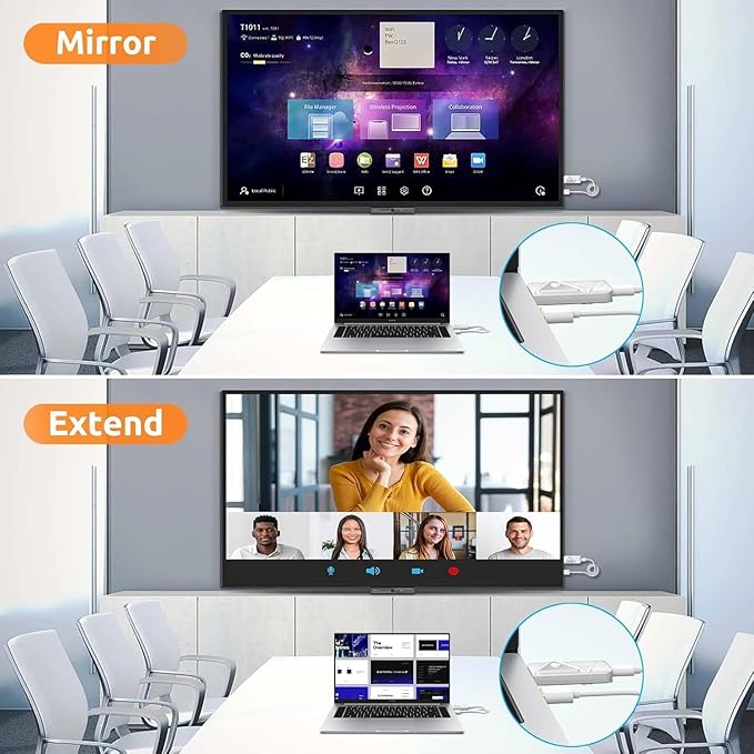 Wireless HDMI Transmitter with 2 Receivers (382FT/100M), 2.4G+5G,Plug & Play,Wireless HDMI Supports 4K Decode & 1080P Full HD Output, Streams from STB, PC, DVD, CCTV to TV, Projector, Monitor