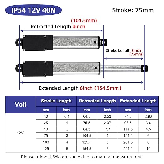 3 Inch 9lbs Mini Stroke 12V Electric Linear Actuator 0.6"/sec Linear Motion Actuator with Brackets for Cabinets, Robotics, Home Automation, Window Opener(40N, 75mm)