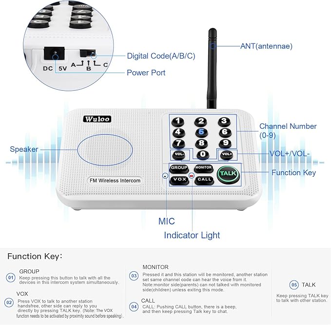 Wuloo Intercoms Wireless for Home 5280 Feet Range 10 Channel 3 Code, Wireless Intercom System for Home House Business Office, Room to Room Intercom, Home Communication System (3 Packs, White)