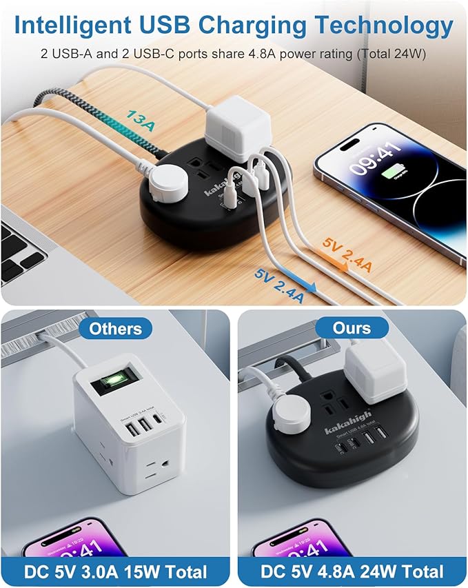 Short Extension Cord Black - Extension Cord 5 Feet, 1625W Power Strip 3 Prong with 3 AC Outlet 4 USB (24W/4.8A), Bedside Charging Station for Home, Office and Dorm
