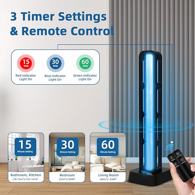 Zyntieu 69W UV Light Sanitizer with Remote Control and 3 Timers – Home Disinfection Device 99.99% Cleaned of Germs, Viruses, Mold and Dust Mites – Whole Room Disinfection Lamp for Home and Office