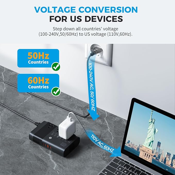 DOACE 500W Max Pure Sine Wave Voltage Converter Us to Europe, 220V to 110V Converter 50Hz to 60Hz Transformer for European Travel, Power Converter Adapter Combo for CPAP Hair Straightener Laptop Phone