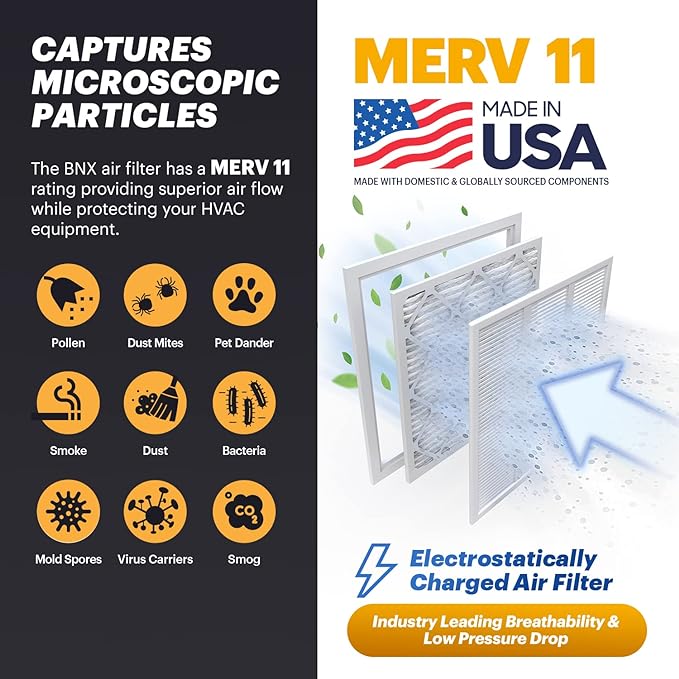 BNX TruFilter 20x20x1 Air Filter MERV 11 (6-Pack) - MADE IN USA - Allergen Defense Electrostatic Pleated Air Conditioner HVAC AC Furnace Filters for Allergies, Dust, Pet, Smoke, Allergy MPR 1200 FPR 7