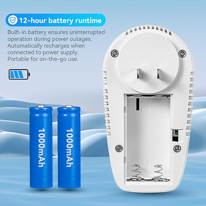 4PCS 5-in-1 Rechargeable Carbon Monoxide & Natural Gas Detectors with Temperature/Humidity LCD Display & 2000mAh Lithium-ion Battery, Portable Plug in Co Detector for Home Travel RV Essentials
